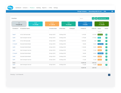 Mindoo Invoices – Mindoo